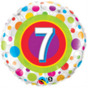 7TH BIRTHDAY